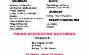 Agenda del suministro de agua potable para este sábado 