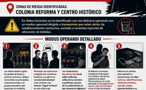 Detectan patrón de robo contra personas que salen de centros nocturnos en Valles Centrales