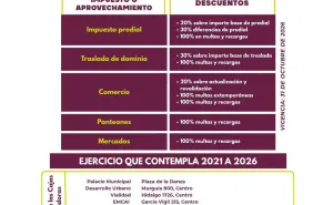 Municipio de Oaxaca de Juárez mantiene descuentos en contribuciones municipales