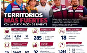 Prevenir la violencia, también es atender las causas 