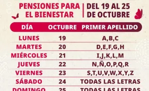 Del 19 al 25 de octubre se realiza el registro a las Pensiones para Adultos Mayores y Mujeres Bienestar