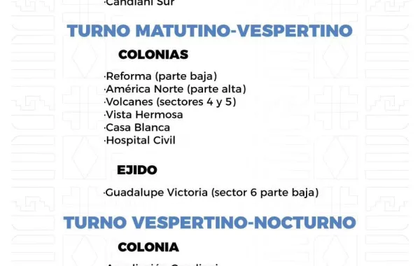 Agenda del suministro de agua potable para este viernes 