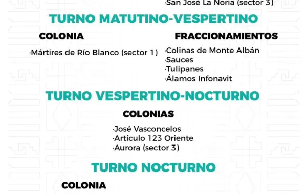 Agenda del suministro de agua potable para este martes 