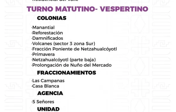 Agenda del suministro de agua potable para este miércoles 