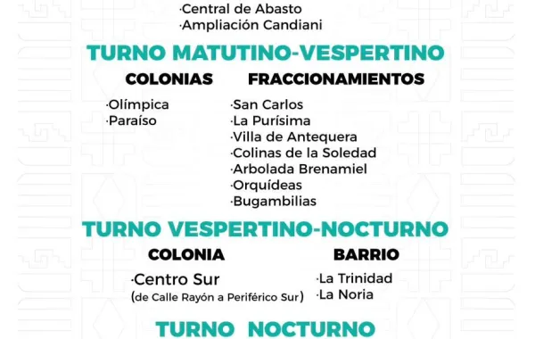 Agenda del suministro de agua potable para este martes 