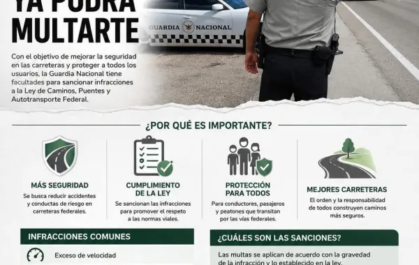 Y lo que faltaba, la GN ya te puede infraccionar en carreteras 