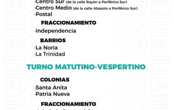 Agenda del suministro de agua potable para este martes 