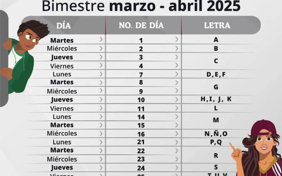 Inicia pago bimestral de Becas para el Bienestar