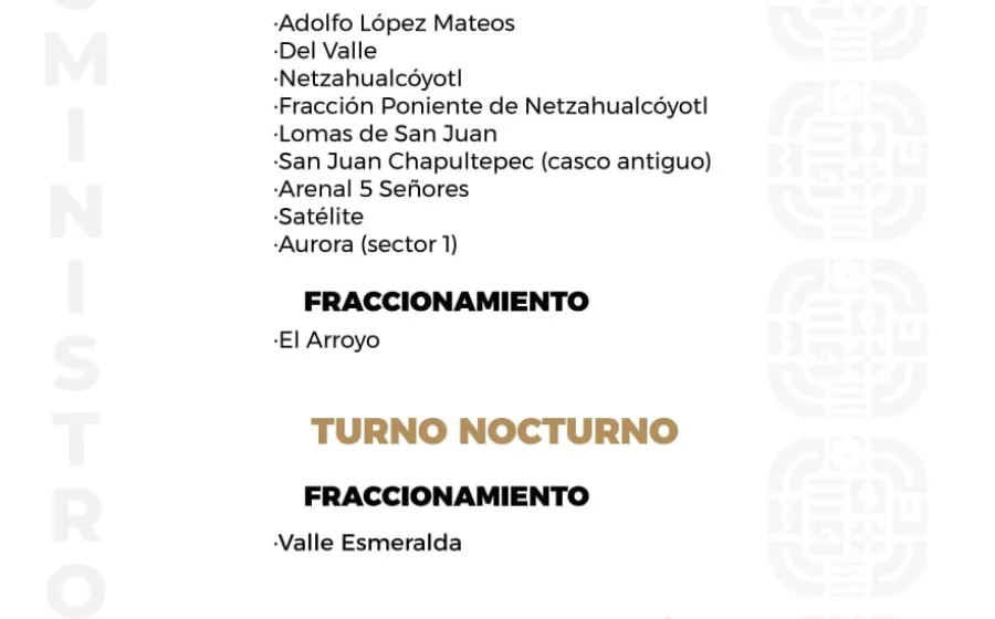 Agenda del suministro de agua potable para hoy martes 