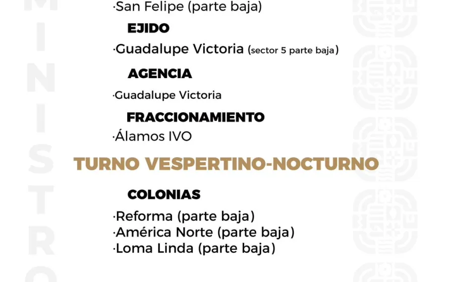 Agenda del suministro de agua potable de este martes