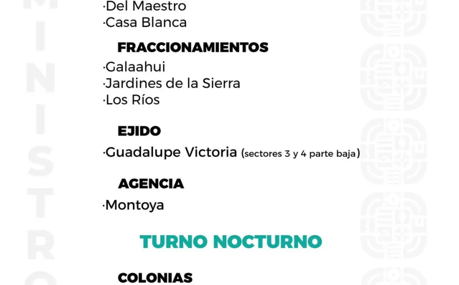 Agenda del suministro de agua potable de SOAPA de este jueves