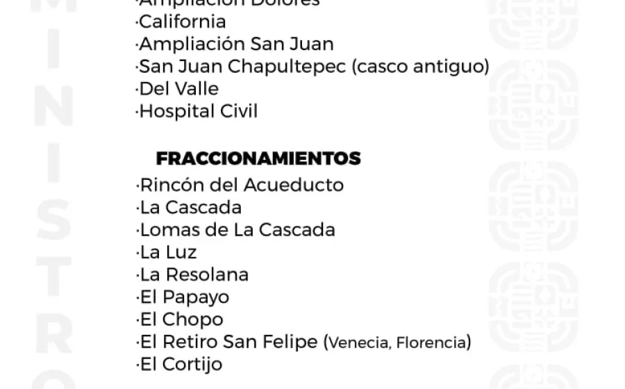 Agenda del suministro de agua potable 