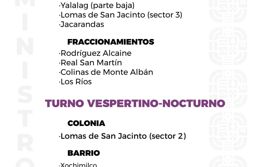 Agenda del suministro de agua potable de este viernes 