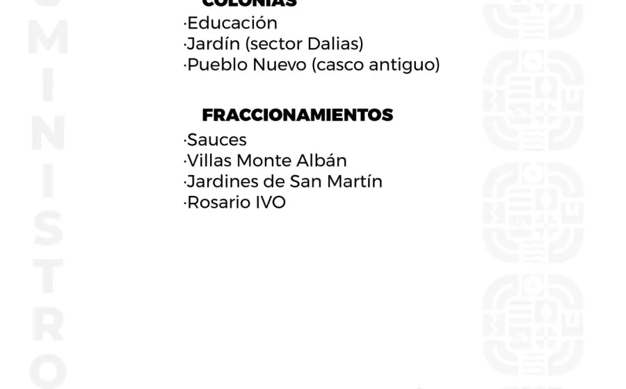 Agenda del suministro de agua potable de este lunes