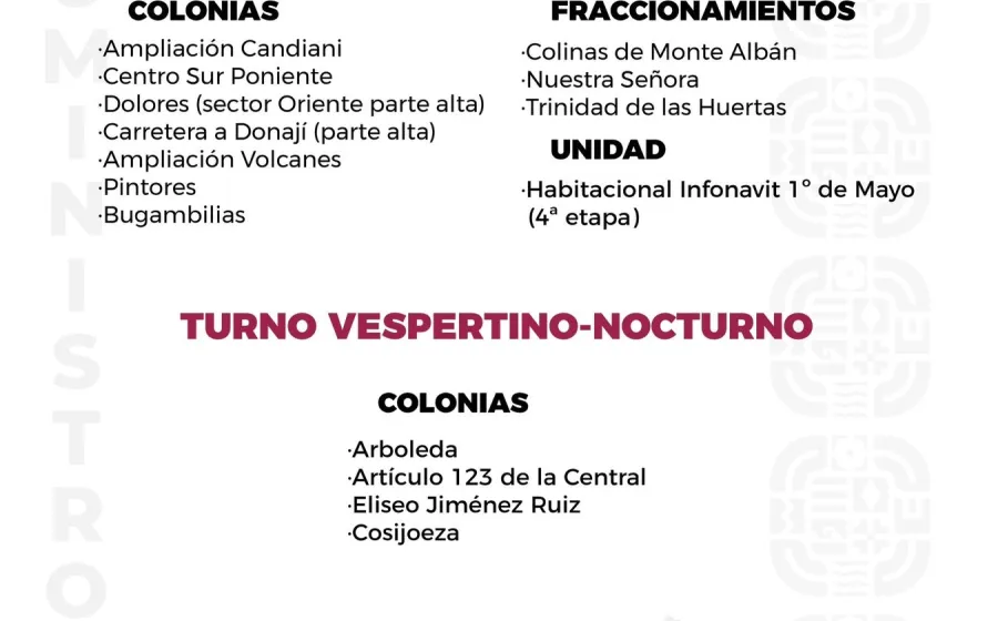 Agenda del suministro de agua potable de este miércoles 