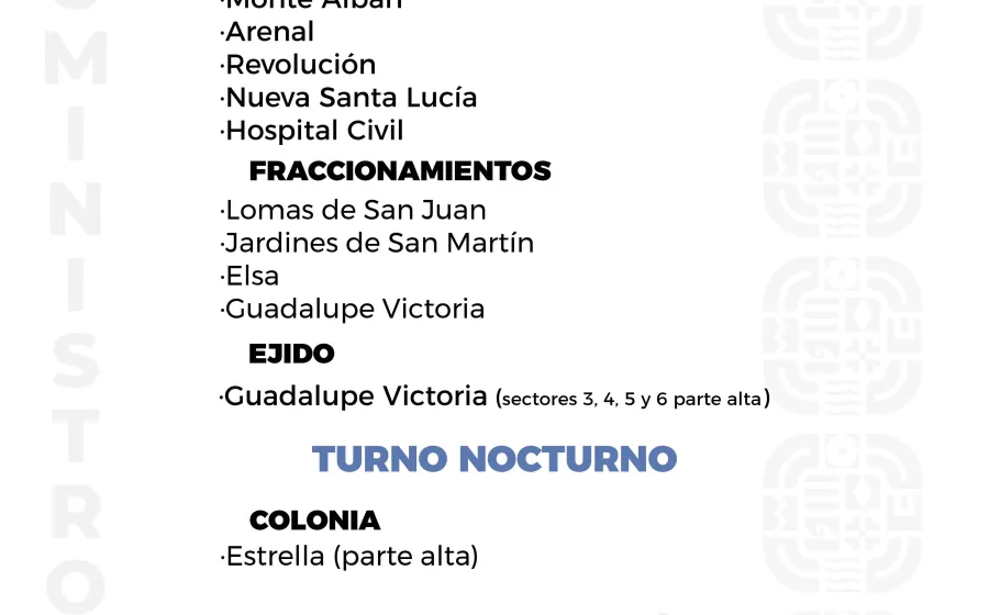 Agenda del suministro de agua potable de este sábado 
