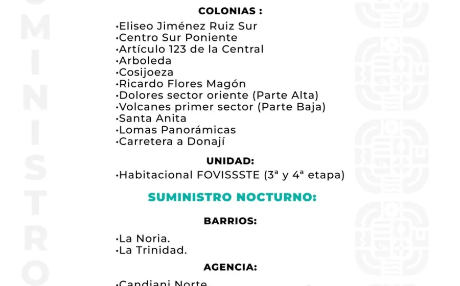 Agenda del suministro de agua potable de este jueves 