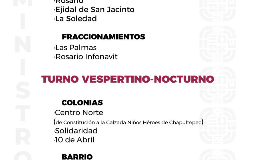 Agenda del suministro de agua potable de este miércoles 