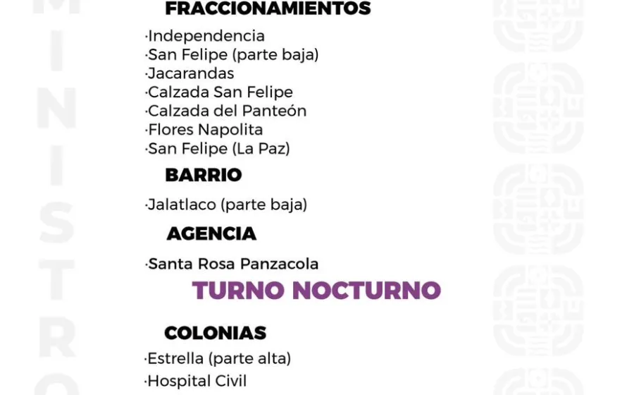Agenda del suministro de agua potable de este viernes 