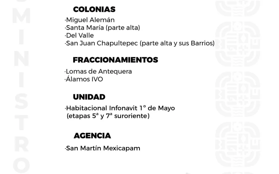 Agenda del suministro de agua potable 