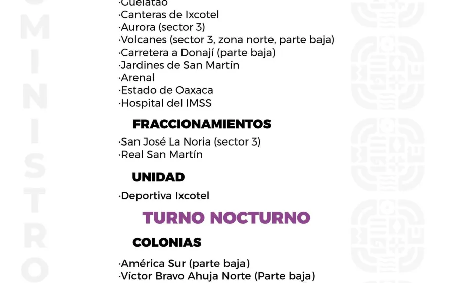 Agenda del suministro de agua potable para este viernes 