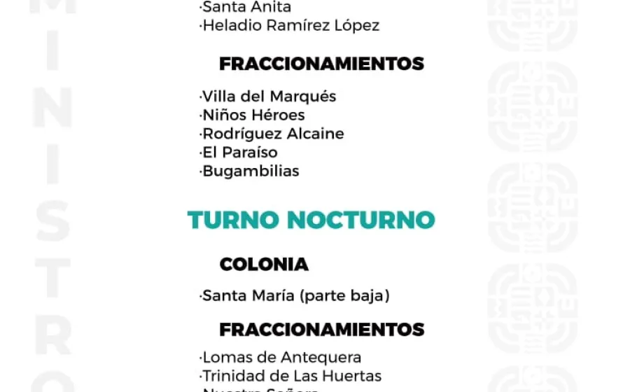 Agenda del suministro de agua potable para este jueves 