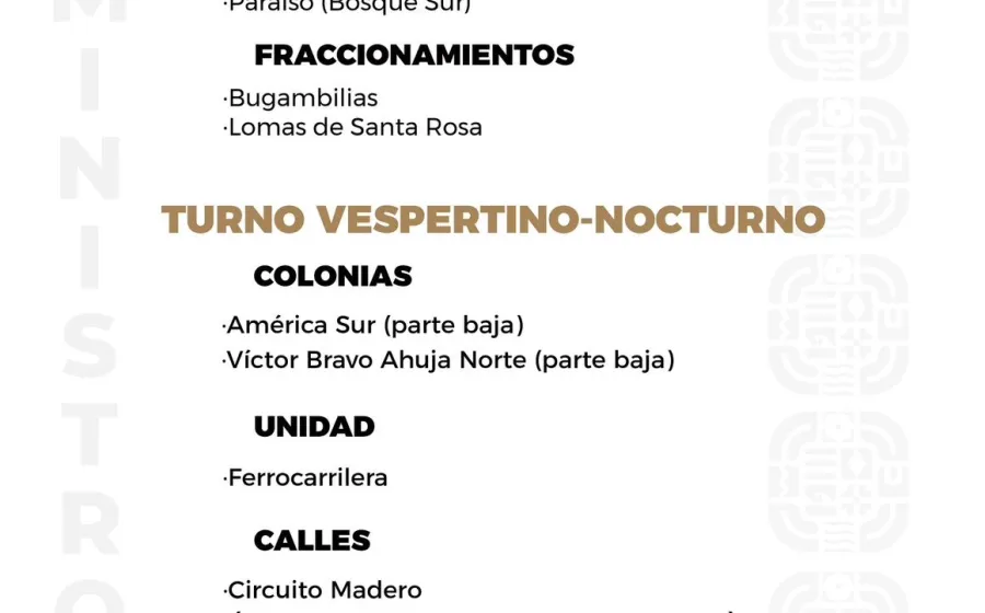 Agenda del suministro de agua potable de este martes 