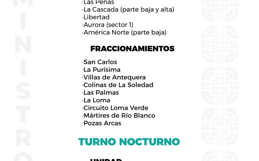 Agenda del suministro de agua potable para este jueves 