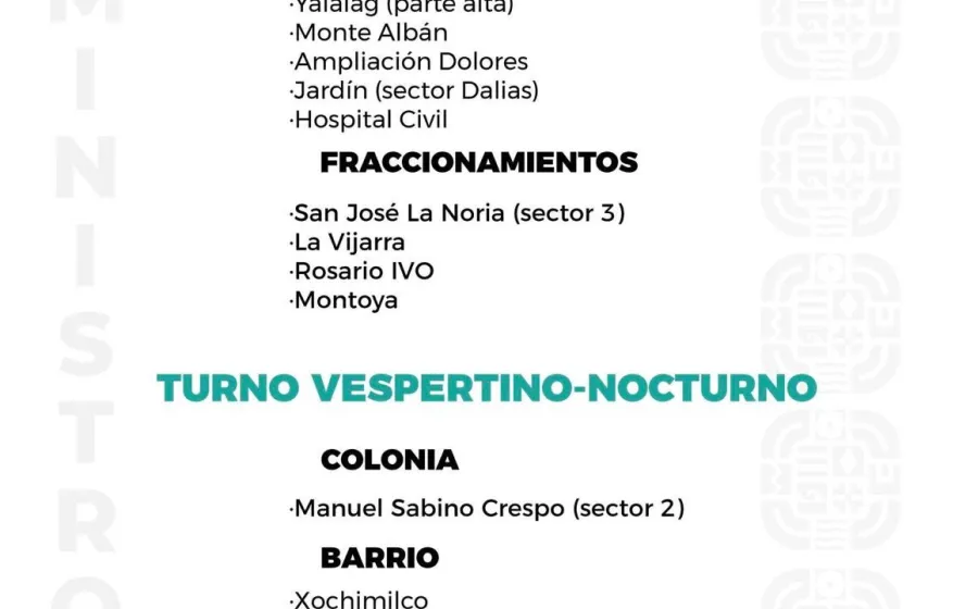 Agenda del suministro de agua pota le de este jueves 