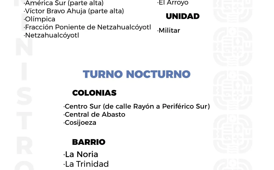 Agenda del suministro de agua potable de este sábado 