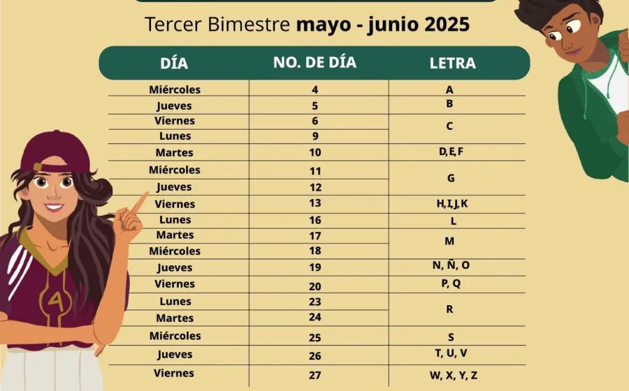 Arranca pago del tercer bimestre de Becas Bienestar 