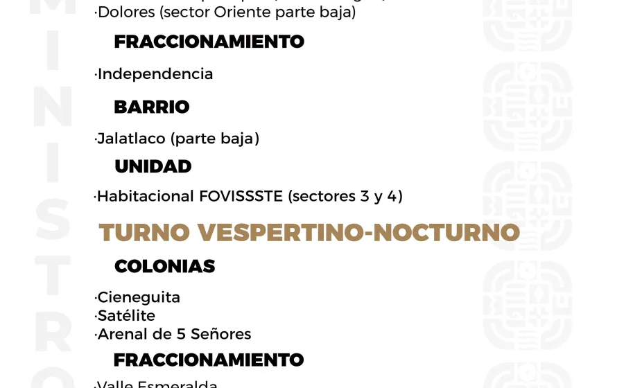 Agenda del suministro de agua potable de este jueves 