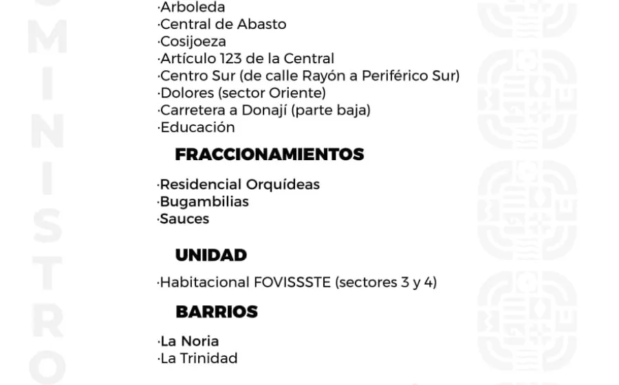 Agenda del suministro de agua potable de de este domingo 
