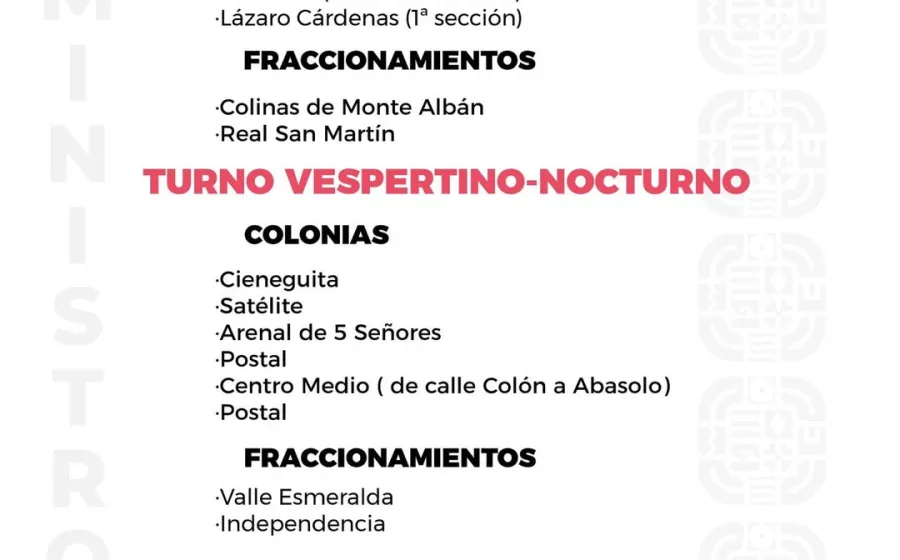 Agenda del suministro de agua potable de este lunes