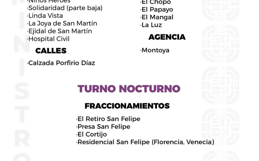 Agenda del suministro de agua potable para este viernes