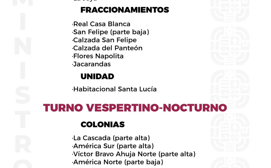 Agenda del suministro de agua potable de este miércoles 