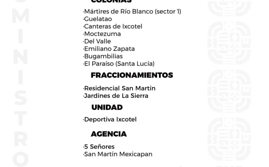 Agenda del suministro de agua potable de este lunes