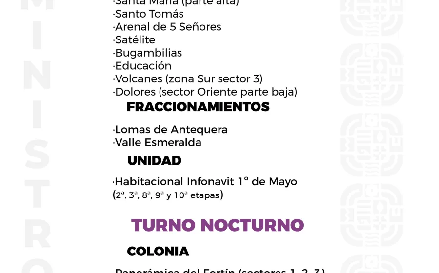 Agenda del suministro de agua potable de este viernes 