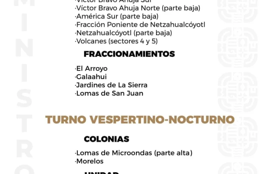 Agenda del suministro de agua potable para este martes