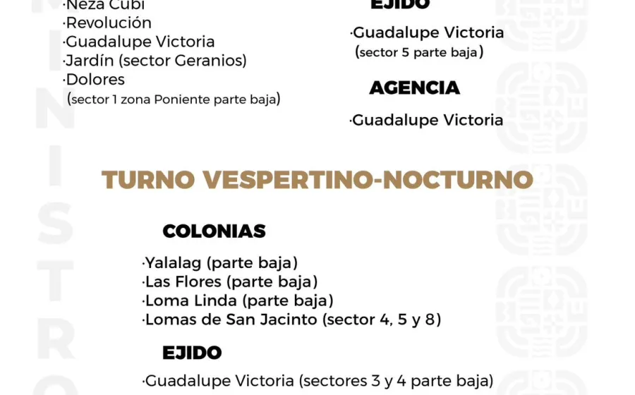 Agenda del suministro de agua potable de este martes 