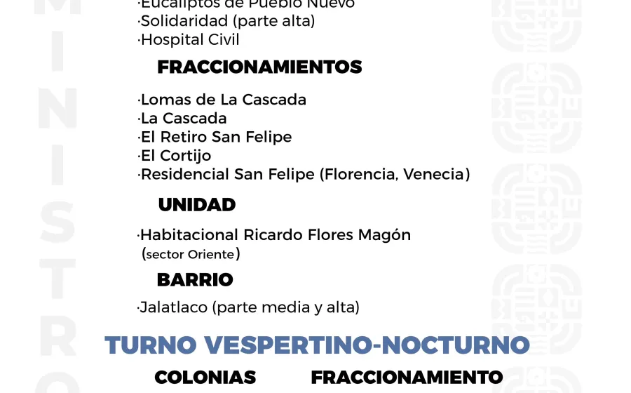 Agenda del suministro de agua potable de este sábado