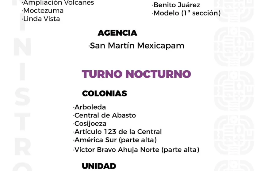 Agenda del suministro de agua potable para este viernes 