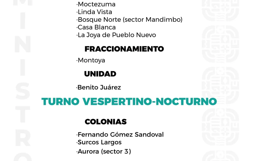Agenda del suministro de agua potable de este jueves 