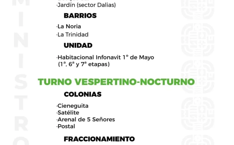 Agenda del suministro de agua potable para este domingo 