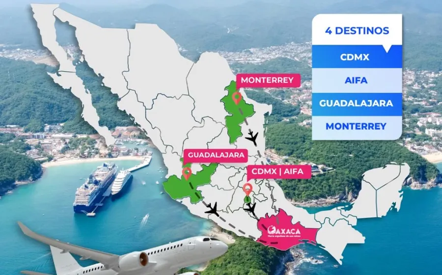Consolida Huatulco su conectividad aérea con destinos clave