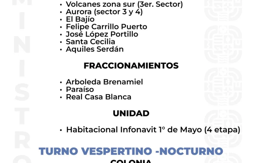Agenda del suministro de agua potable de este sábado 