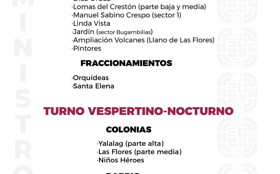 Agenda del suministro de agua potable de este miércoles 