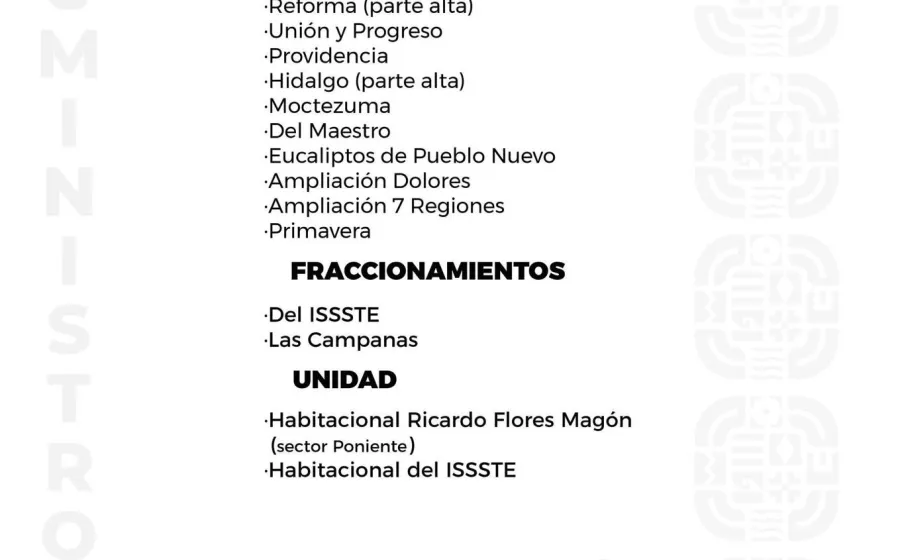 Agenda del suministro de agua potable para este domingo 