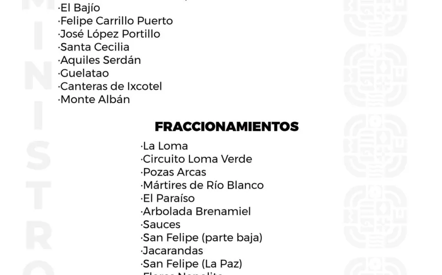 Agenda del suministro de agua potable de este lunes
