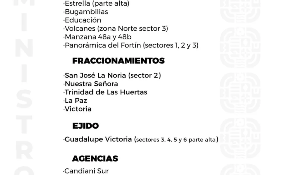 Agenda del suministro de agua potable para este sábado 